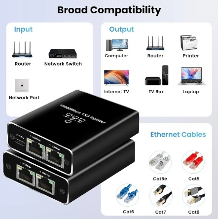 Network 1*3 Splitter