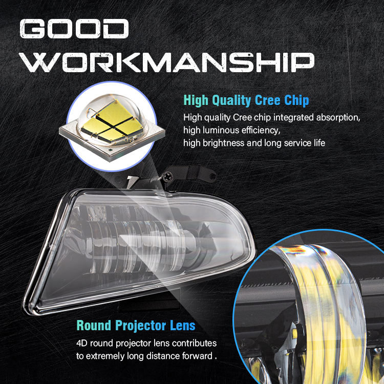 Светодиодные противотуманные фары BKR-FL9 для авто