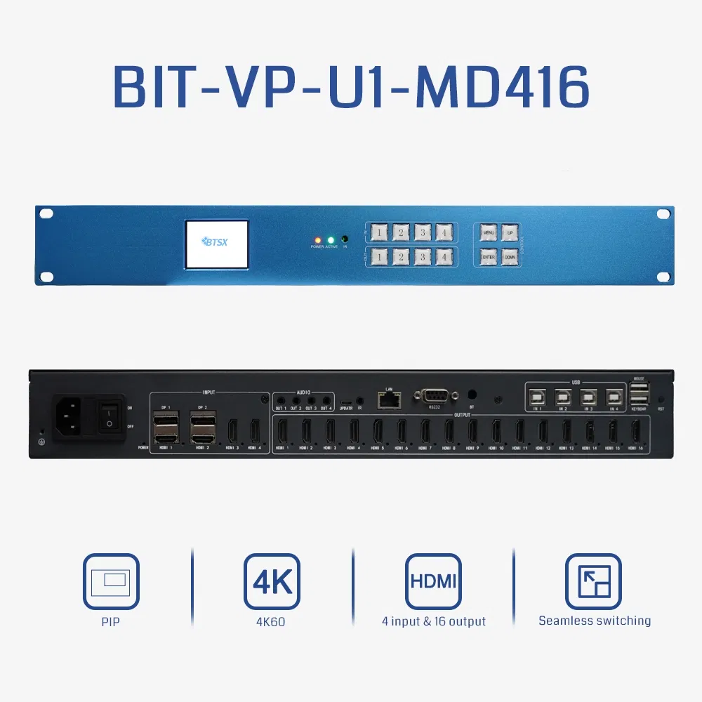 Видеопроцессор 4K60 для видеостен с мультиоконным режимом