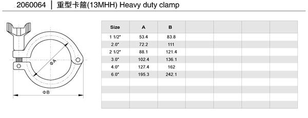 Sanitary Stainless Steel Clamp with Ferrule and Gasket