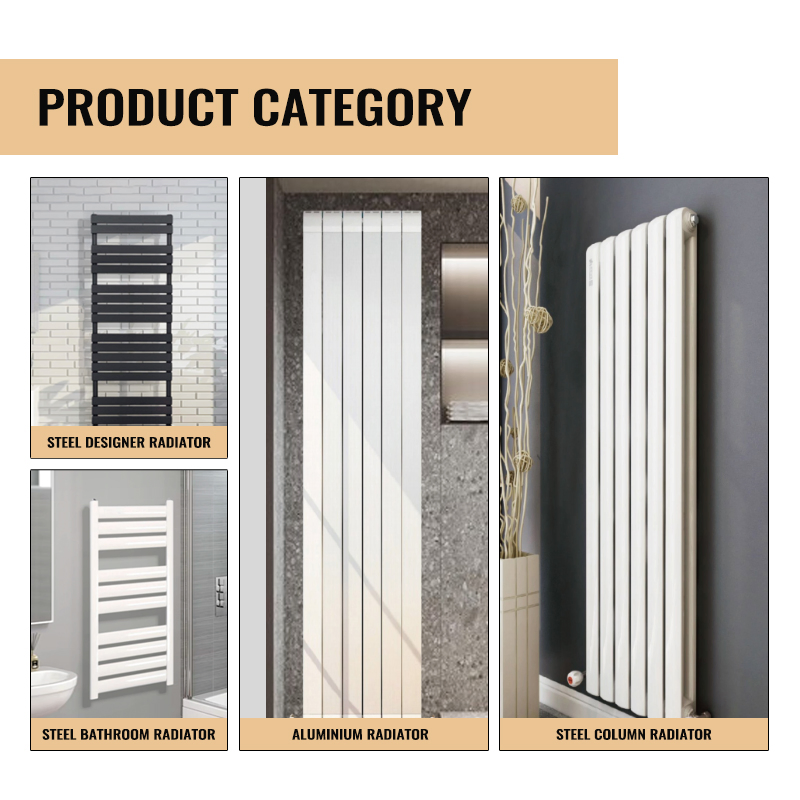 Home System Central Water Copper Aluminium Heating Radiator 75*75mm
