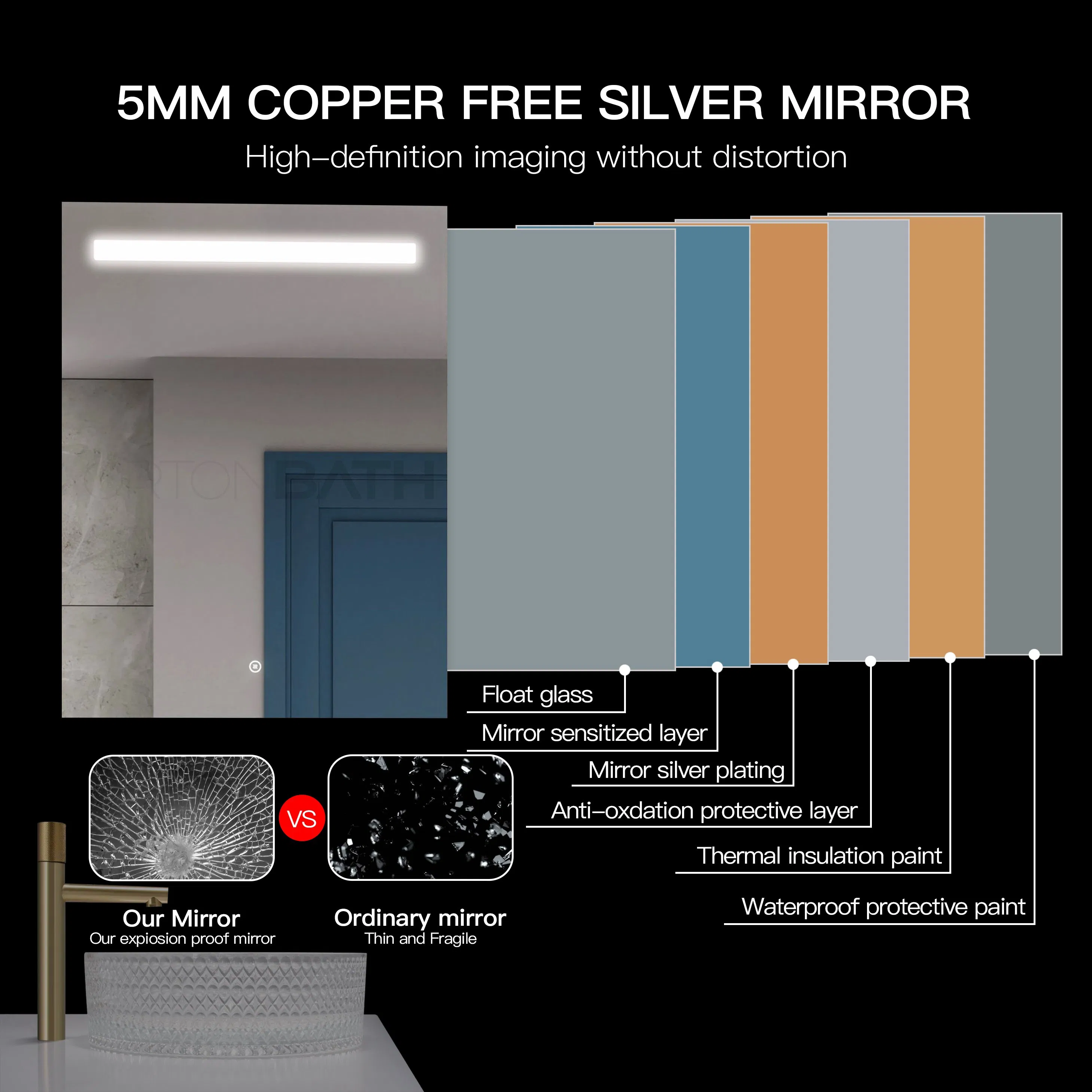 Ortonbath Designer Illuminated LED Bathroom Mirrors Light Sensor Touch Controlled Demister Pad Horizontal Vertical 1200 X 800 mm