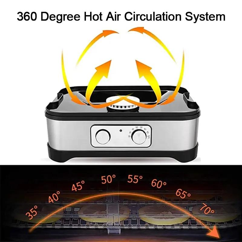 220V Small Home Electric Fruit Food Dehydrator with 5 Trays Electric BPA-Free