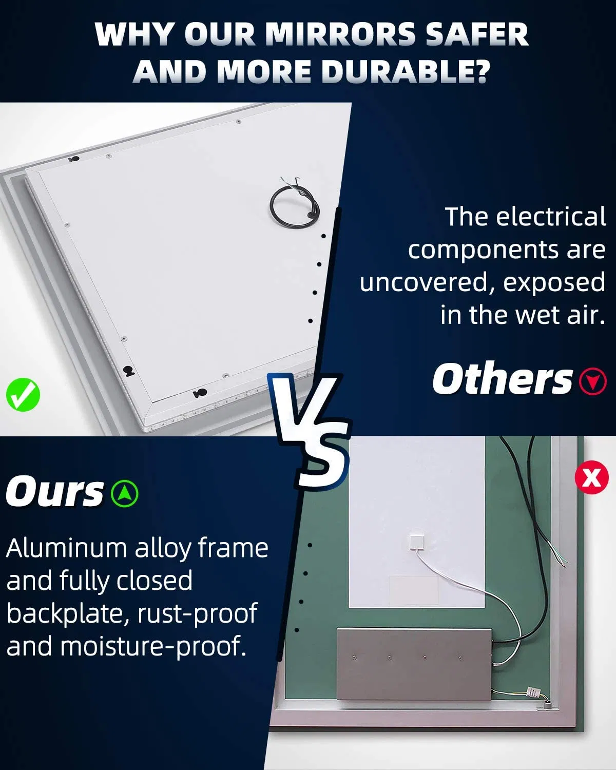 Sleek Anti-Fog LED Bathroom Mirror with Touch Controls