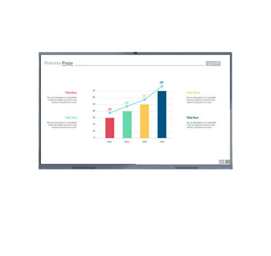 Interactive Whiteboard with User-Friendly Interface for Easy Navigation