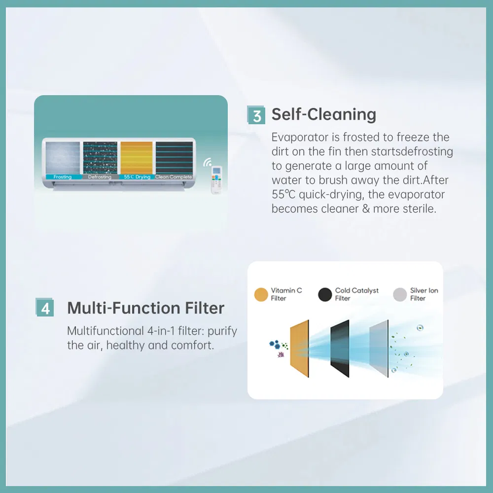 Home Inverter Mini Wall Klima Mini Split Air Conditioner 9000BTU-24000BTU Smart Controller 50Hz/60Hz AC Aire Acondicionado Split