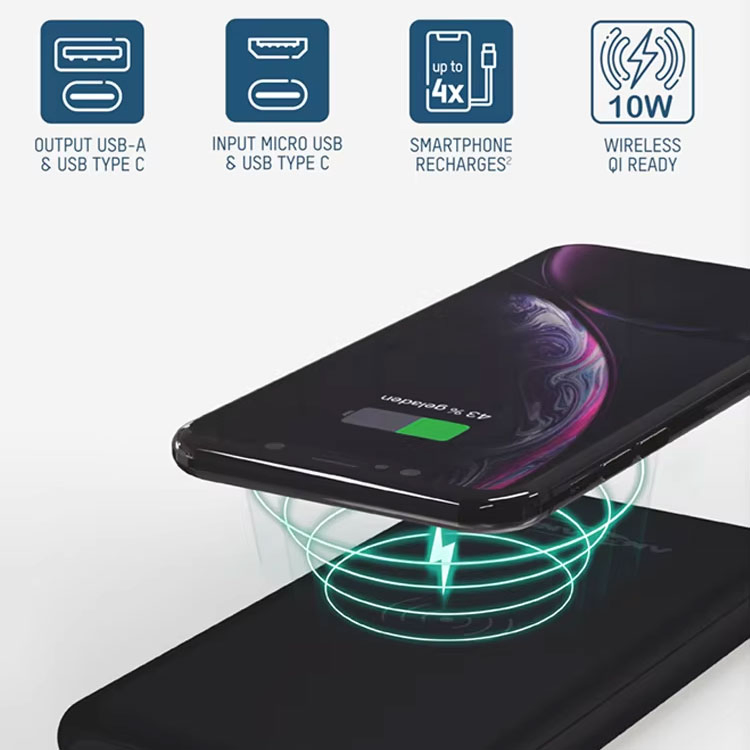Портативный Power Bank 10000mAh с быстрой зарядкой