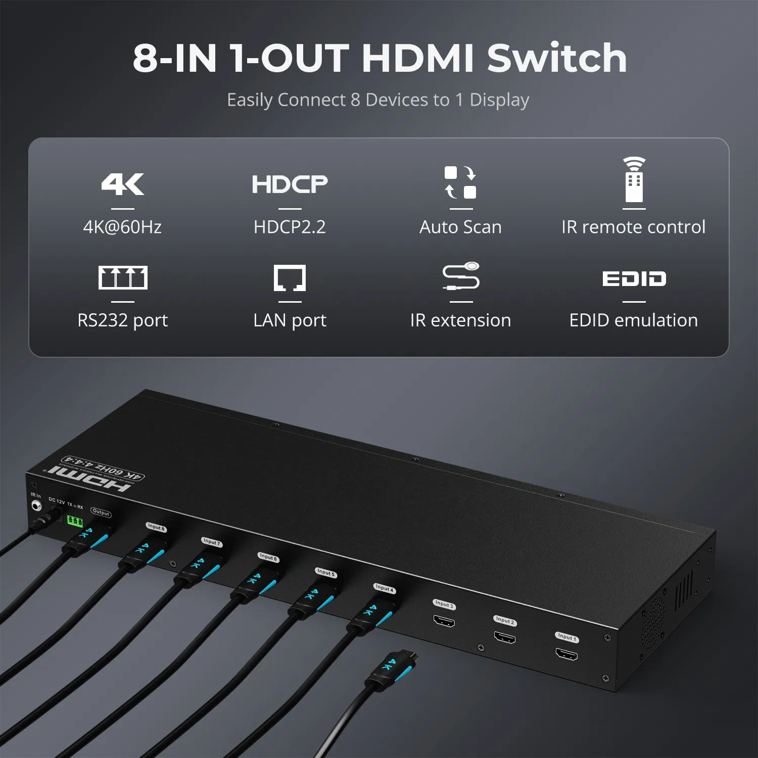 HDMI-сплиттер 1x8, 4K 60Гц, 2-32 порта, стоечный