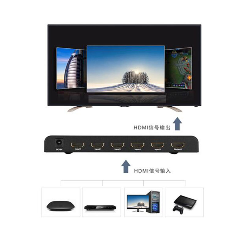 HDMI-коммутатор 5x1, переключатель 5 входов на 1 выход