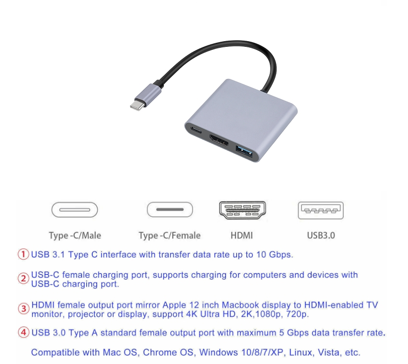 USB C to HDMI® +USB3.0+Pd100W 3 in 1 Hub