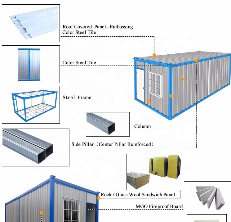 Container House Sandwich Panel Luxury Steel Homes for Living Single Apartment/Hotel