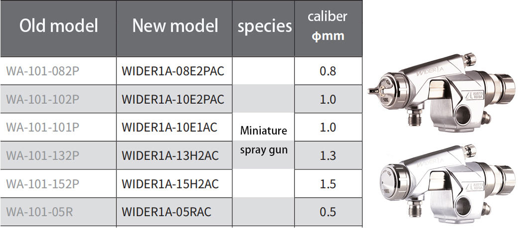 Пневматический краскопульт Iwata Wider1a/Wider2a