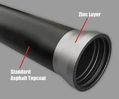 Ductile Cast Iron Pipes