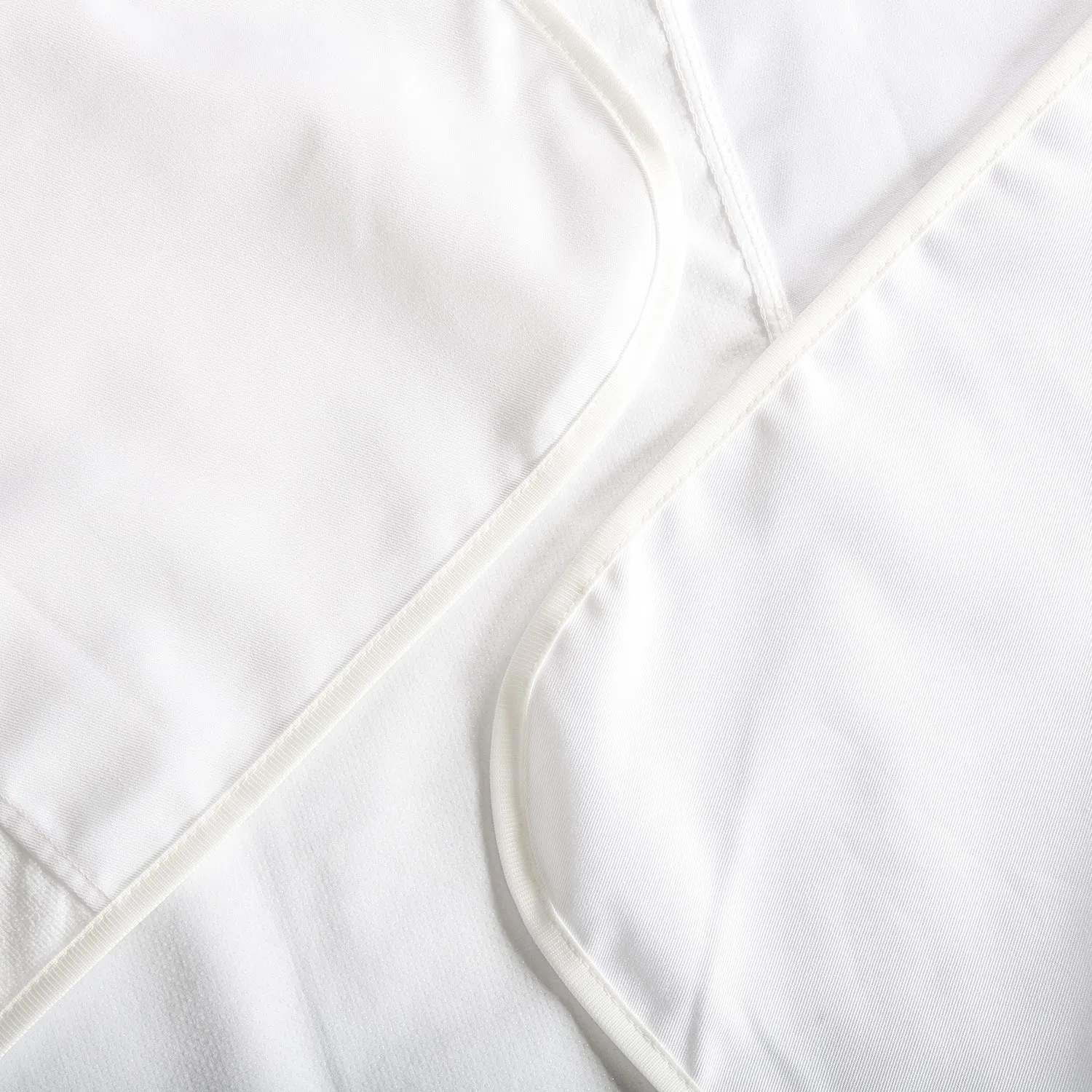 Absorbent Bed Pad with Tuck-in Sides Waterproof Washable Incontinence Reusable Underpad
