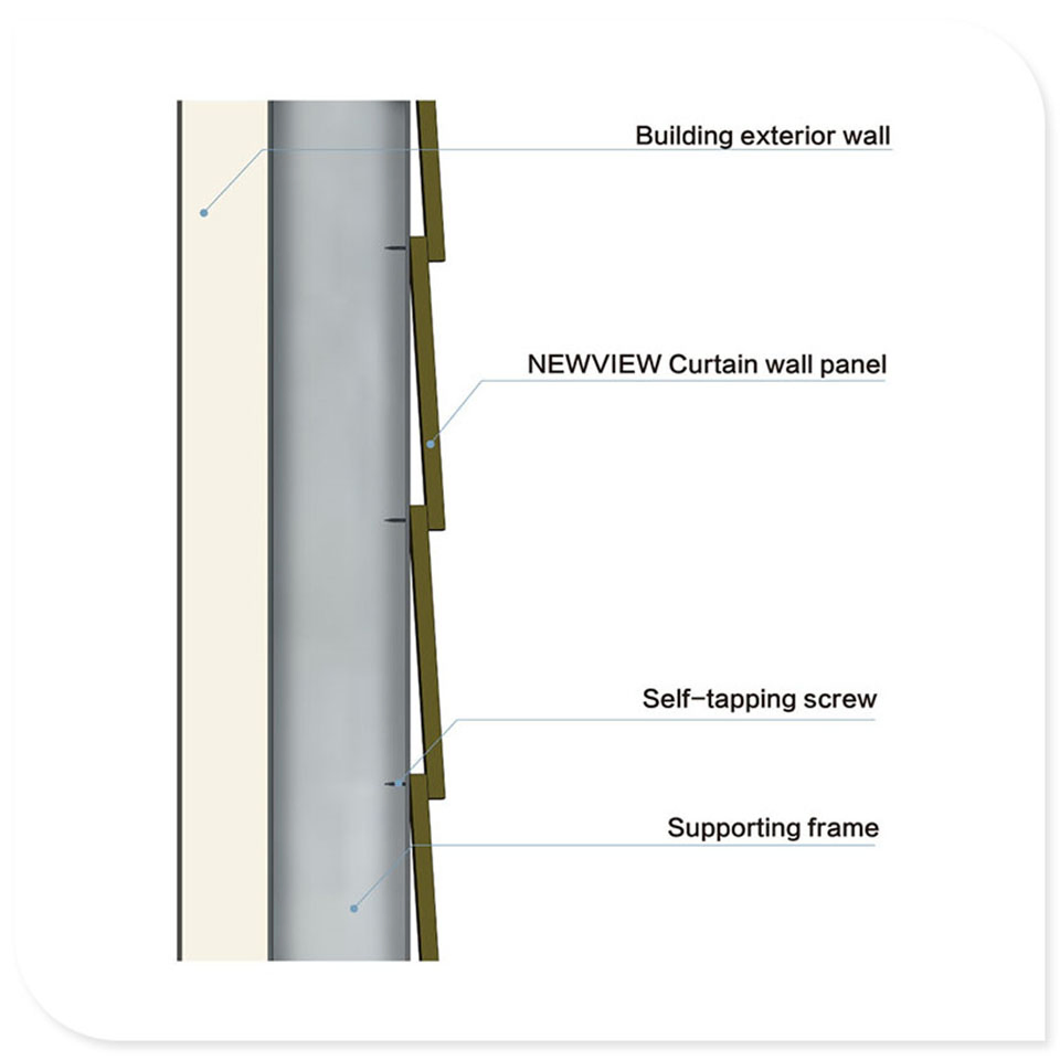Robust Build Screw-Fix Curtain Wall Colored Cement Board