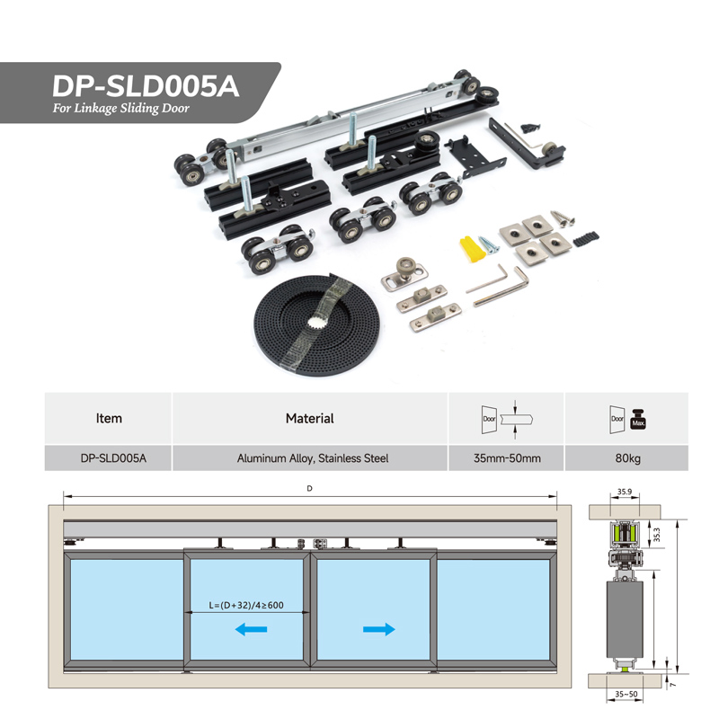 Linkage Door Open in Different Way with Fixed Sliding Door Roller Premium Sliding Door System Accessories for Seamless Operation