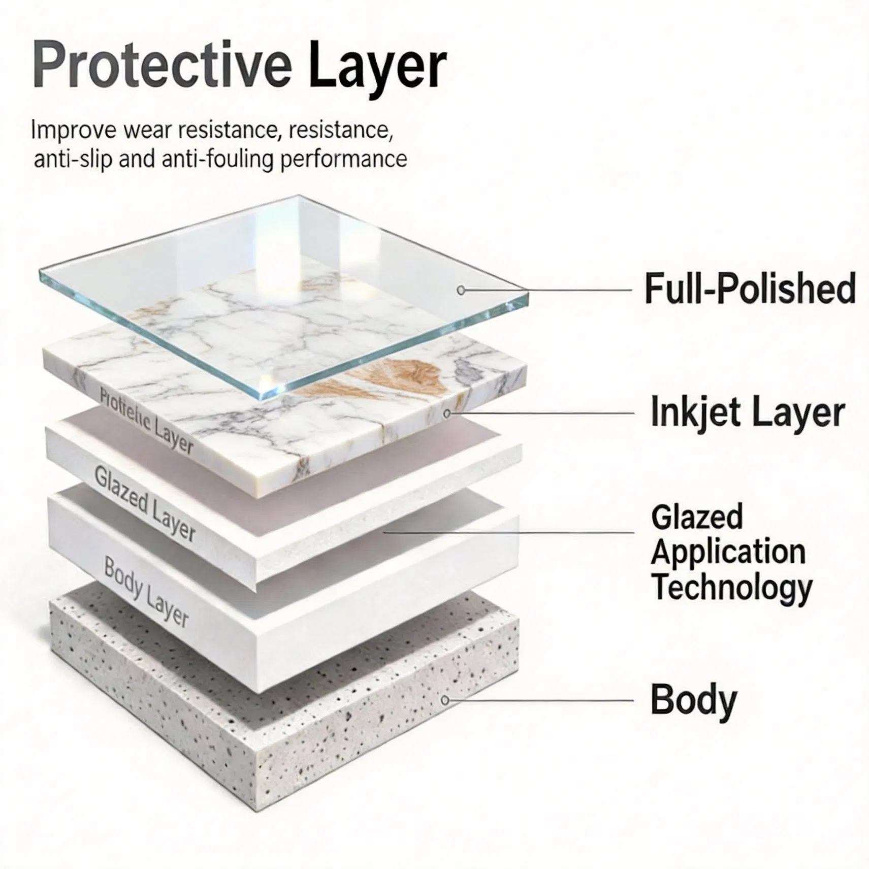 Impulse Buy Full Polished 60X120 Mable Porcelain Wall Tile Surprisingly Glossy Floor Tile Glazed Flooring Carrara White Granite Floor Tile