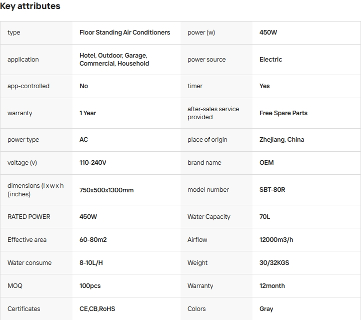 110-240V Universal Voltage Floor Standing Air Conditioner