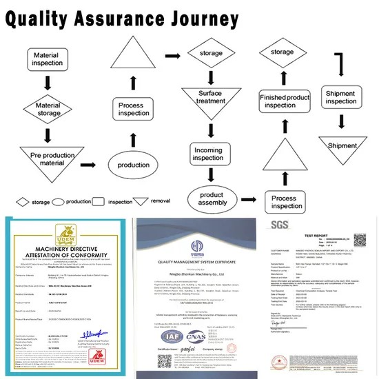 Customizable D-Type Bracket for Pole Line Hardware Insulators