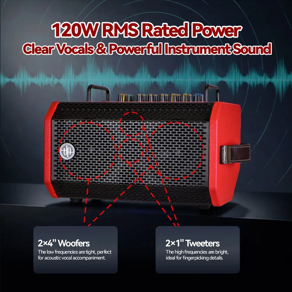 Гитарный усилитель Chordio XT4 с мощным звуком