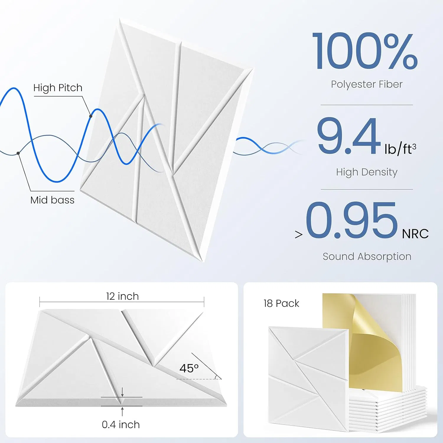 Stylish Bubos Acoustic Panel for Office and Home Soundproofing Solutions