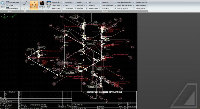 Pipeline Lean Fabrication Software Management