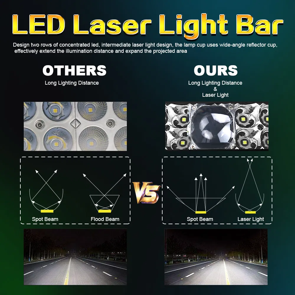 52-дюймовая светодиодная дуга для внедорожника, 6000K, 2 луча, дальность 2 км, IP68