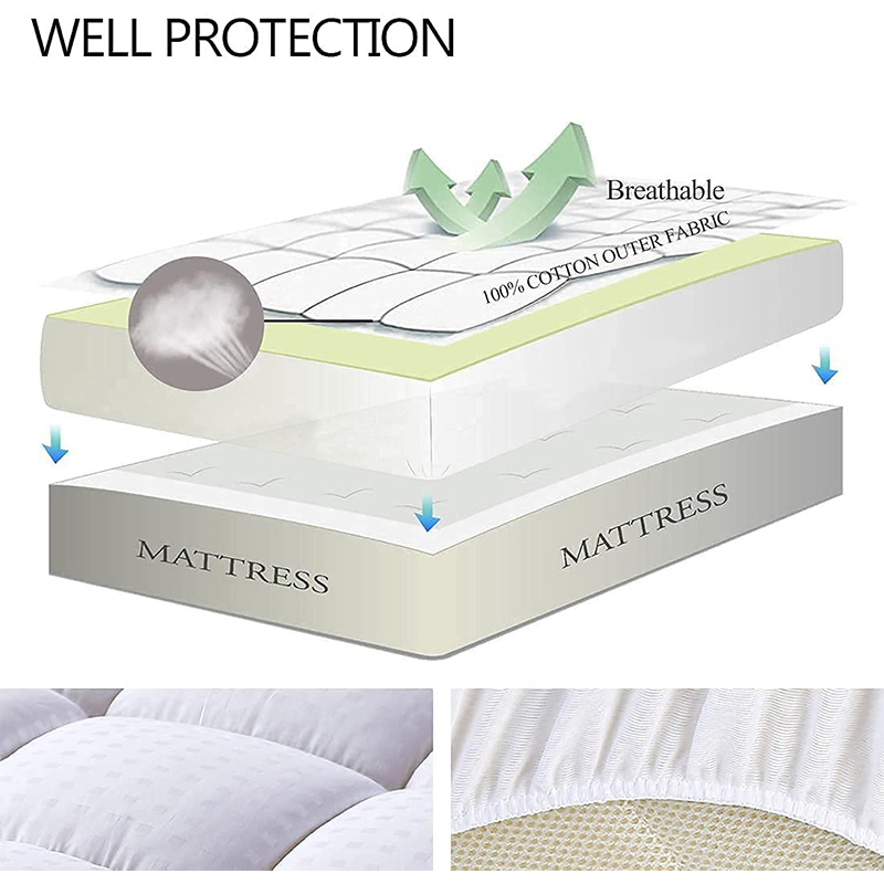 Quilted Fitted Mattress Protector Deep Pocket Cooling Mattress Topper