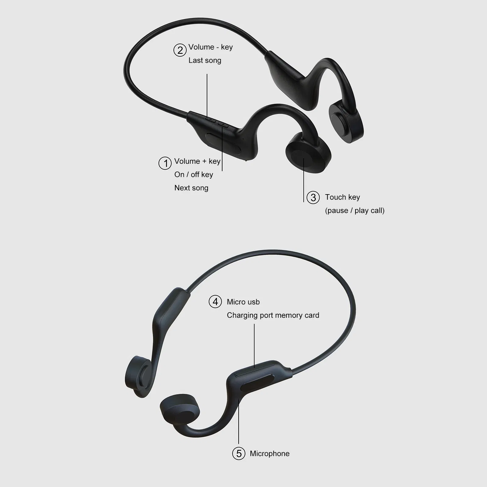 Наушники для плавания с костной проводимостью Bluetooth 5.0