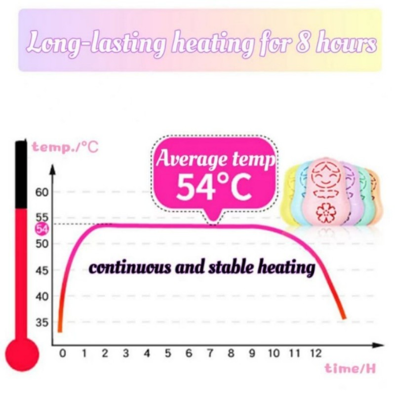 Personalized Warming Hand Pack - Self Heating Warmer Pad for Winter Work & Play