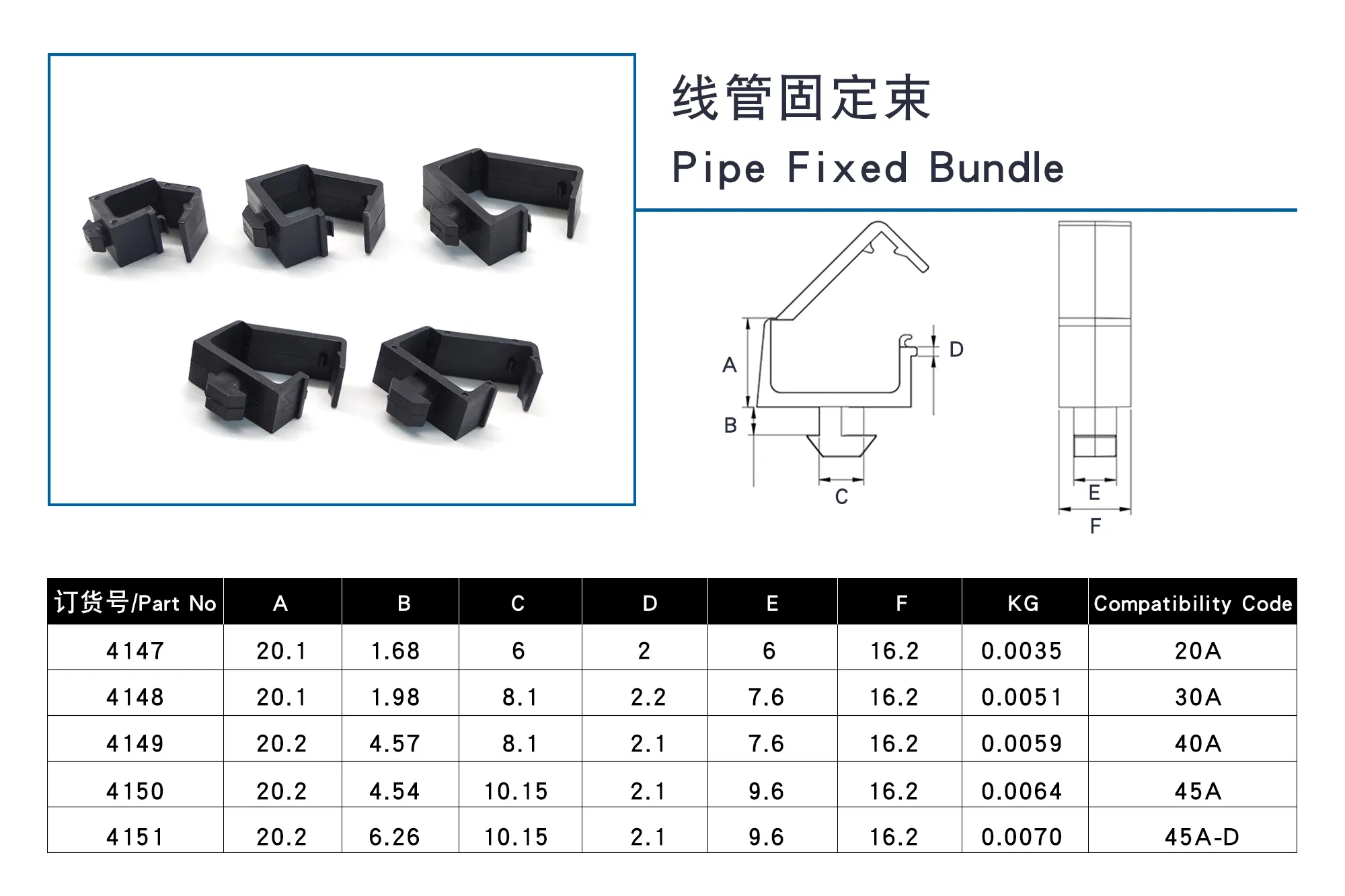 2020 New Products From Msr 30A Pipe Fixed Bundle for Aluminium Profile