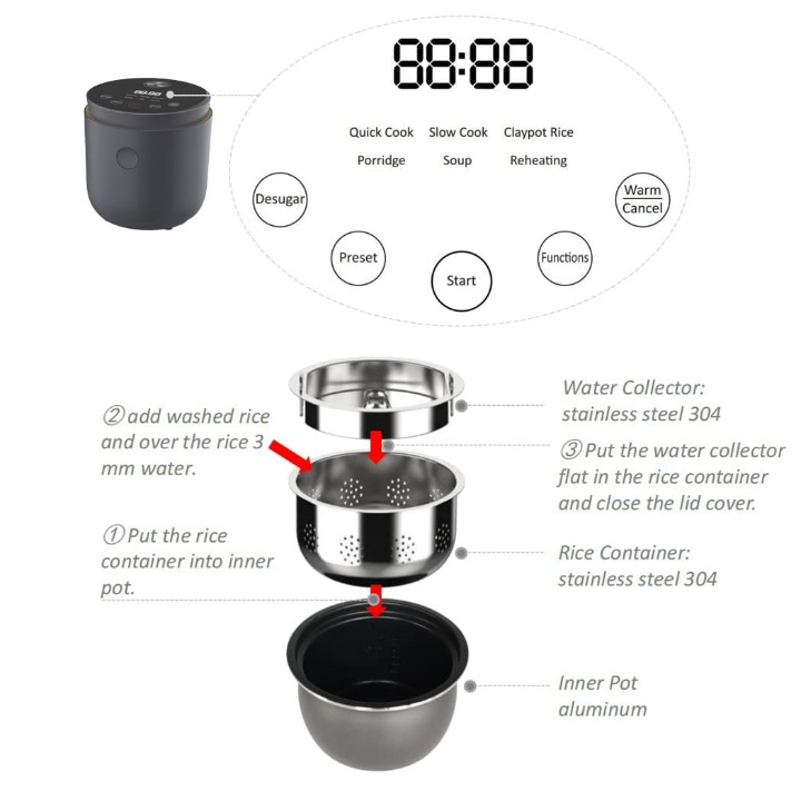 High Quality ODM Customized Wholesale Kitchen Food 2 Cup Rice Cooker