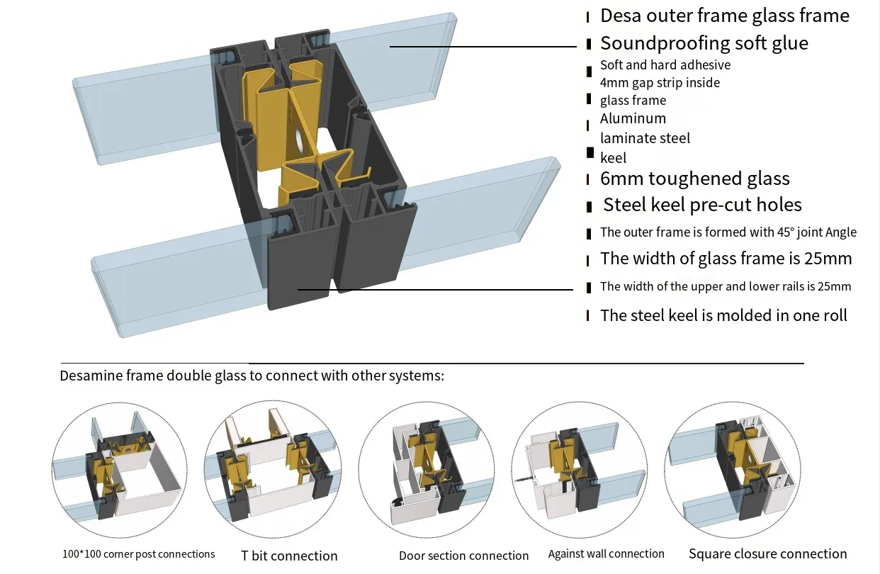 Affordable Factory Price Commercial Aluminium Tempered Glass Office Parttion