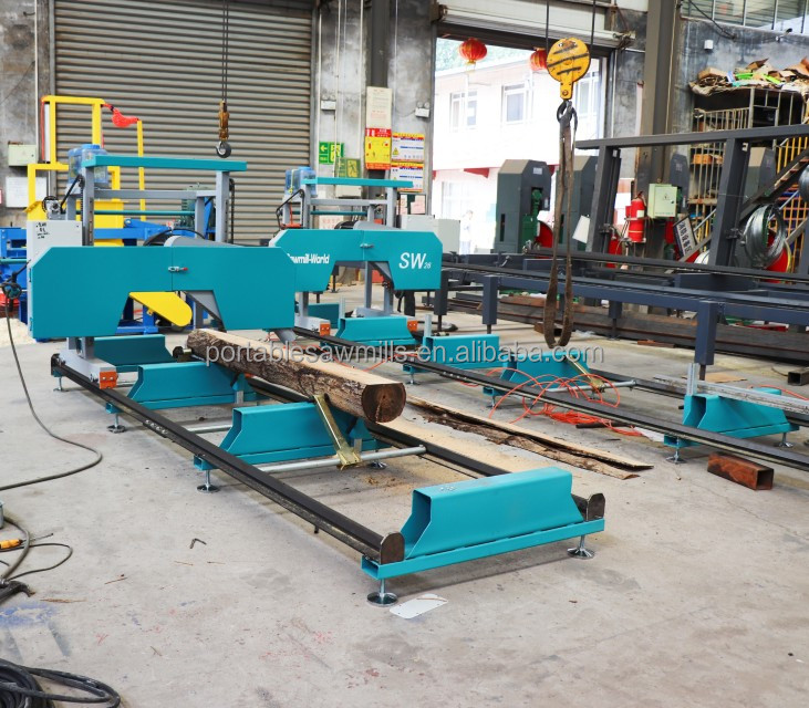 Ленточная пила горизонтальная портативная компактная SW-36