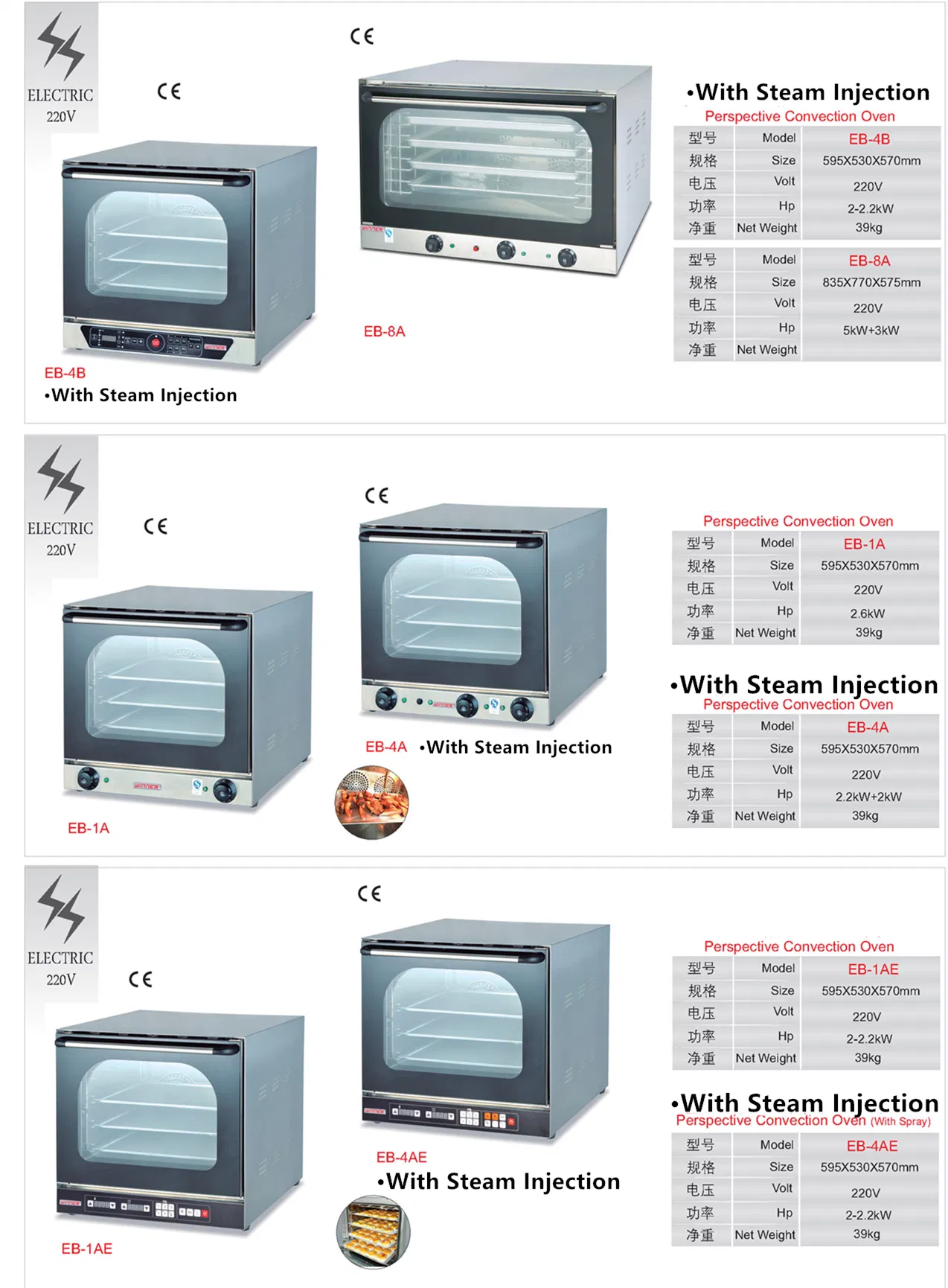 Commercial Home Bakery Bread Cake Pizza Household Mini Electric Oven Price on Offer for Sale, Baking Convection Oven Electric 60L