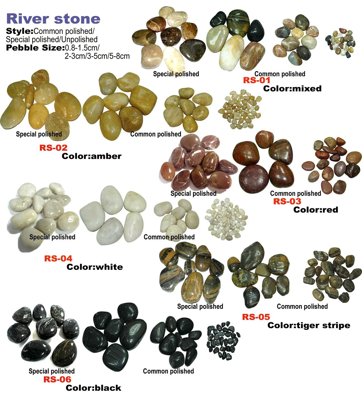 Garden Landscape Decoration Pebble River Paving Stone & Sandstone, Cobble Stone
