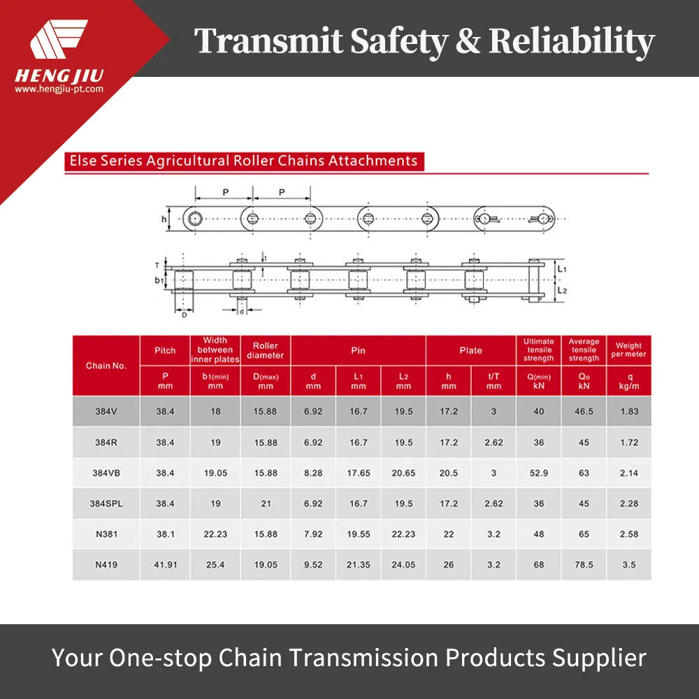 Пильная цепь 3/8" .050" для уборочной техники