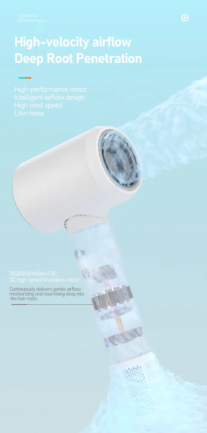 Energy-Saving Upgraded Xf-01xa Low Noise Hairdryers for Home &amp; Dormitory Use