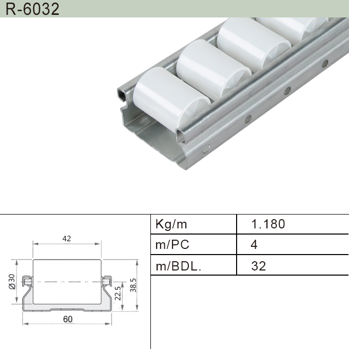 Silent Roller for Pipe Joint System (R-8525)