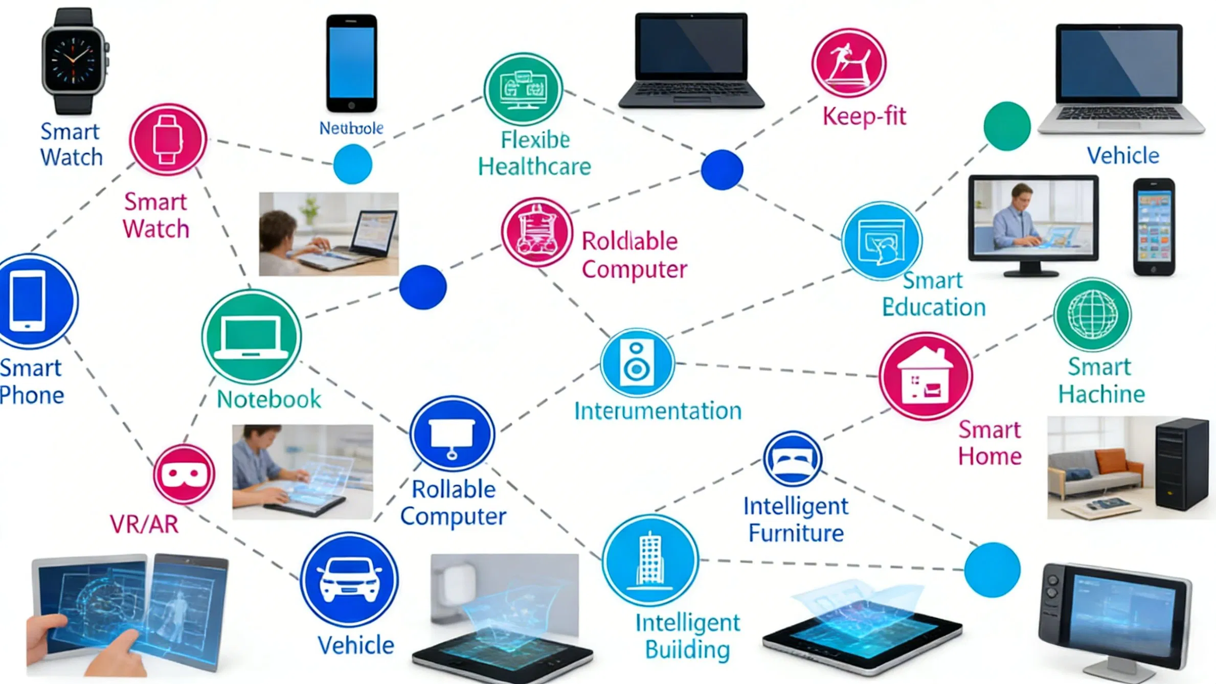 Гибкий AMOLED дисплей 6.7 дюймов, 1080x2412, MIPI