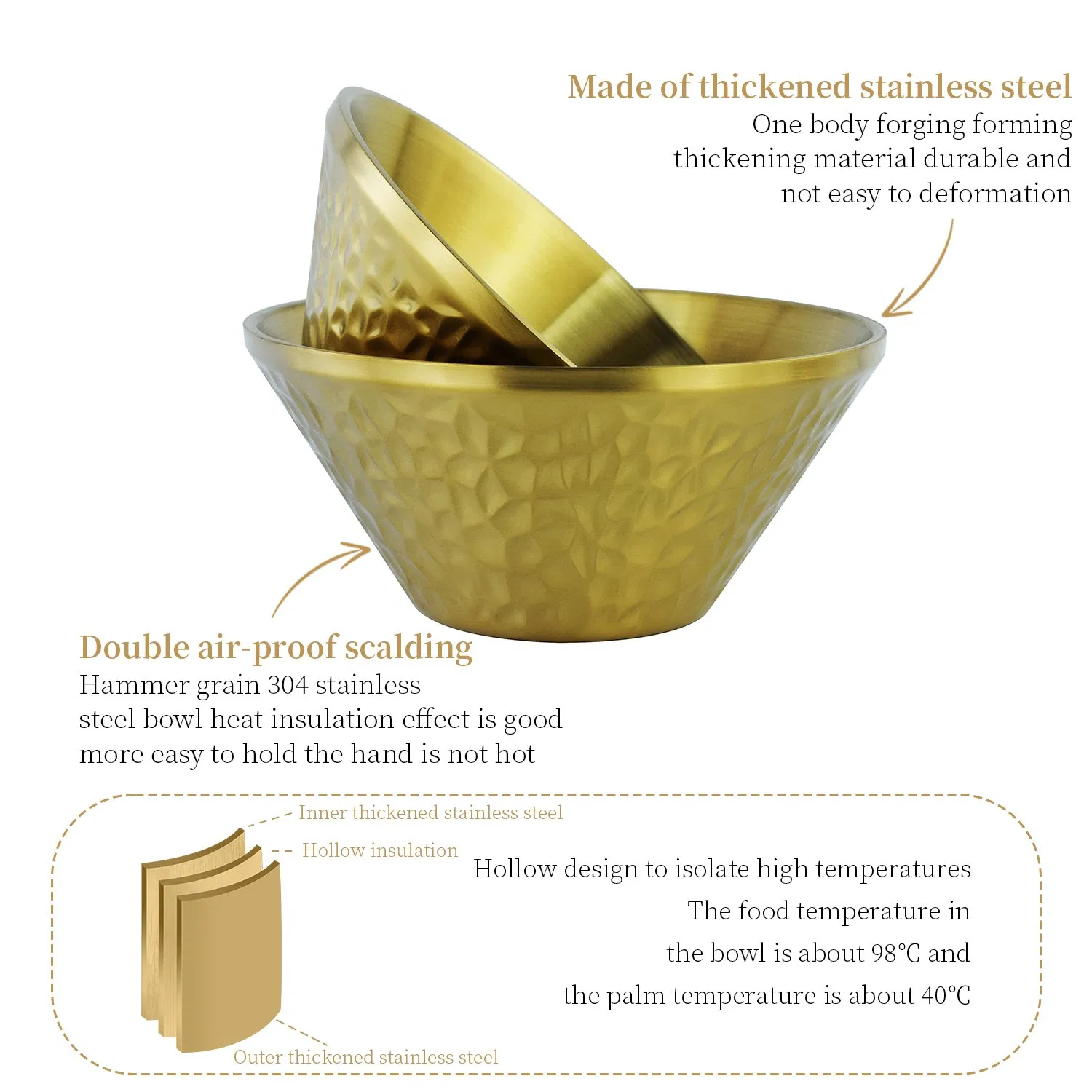 304 Stainless Steel Double Gold Bamboo Hat Bowl Scald-Proof Bowl