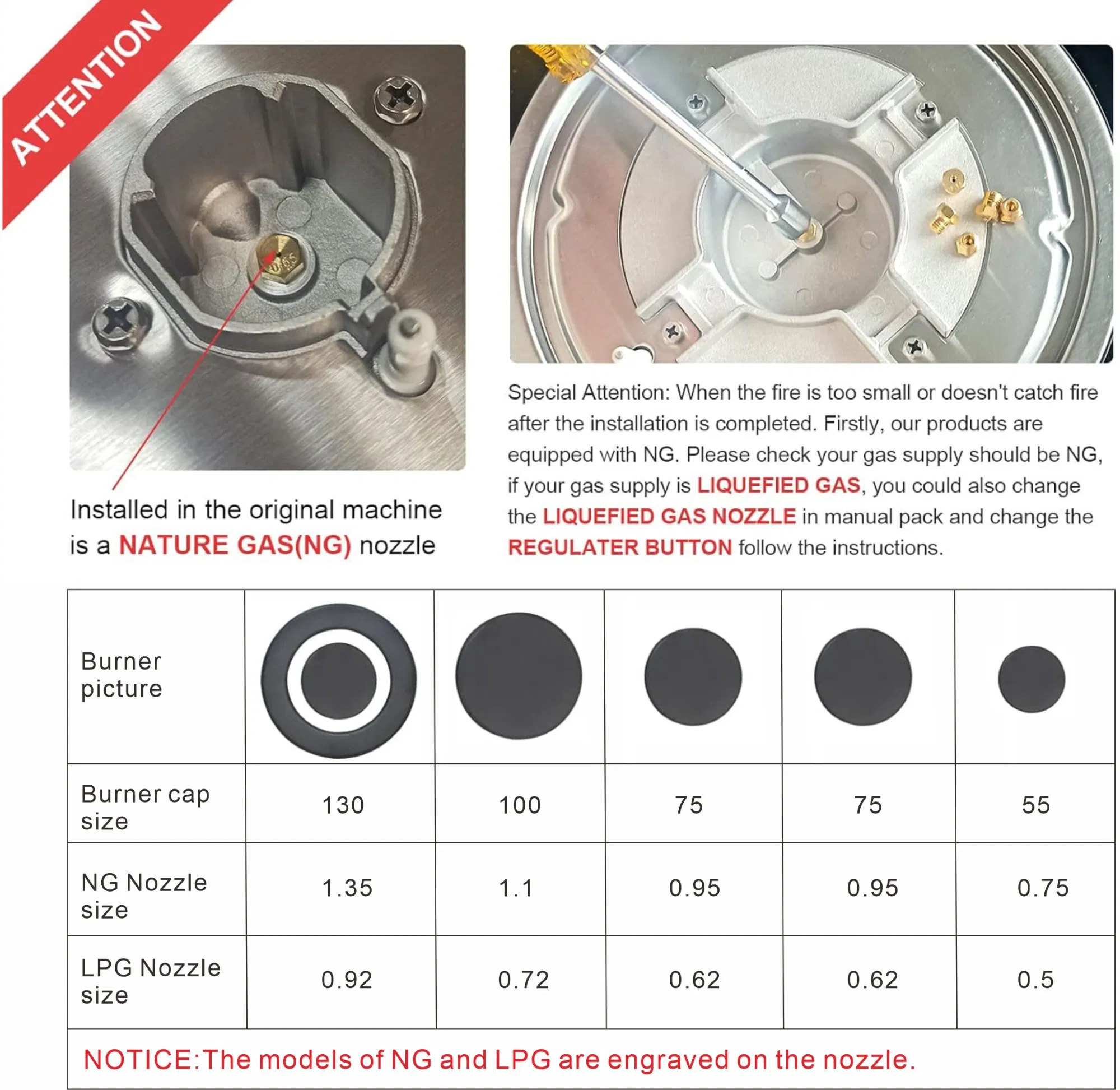 Встраиваемая газовая плита Cookermore, 5 конфорок, нержавеющая сталь