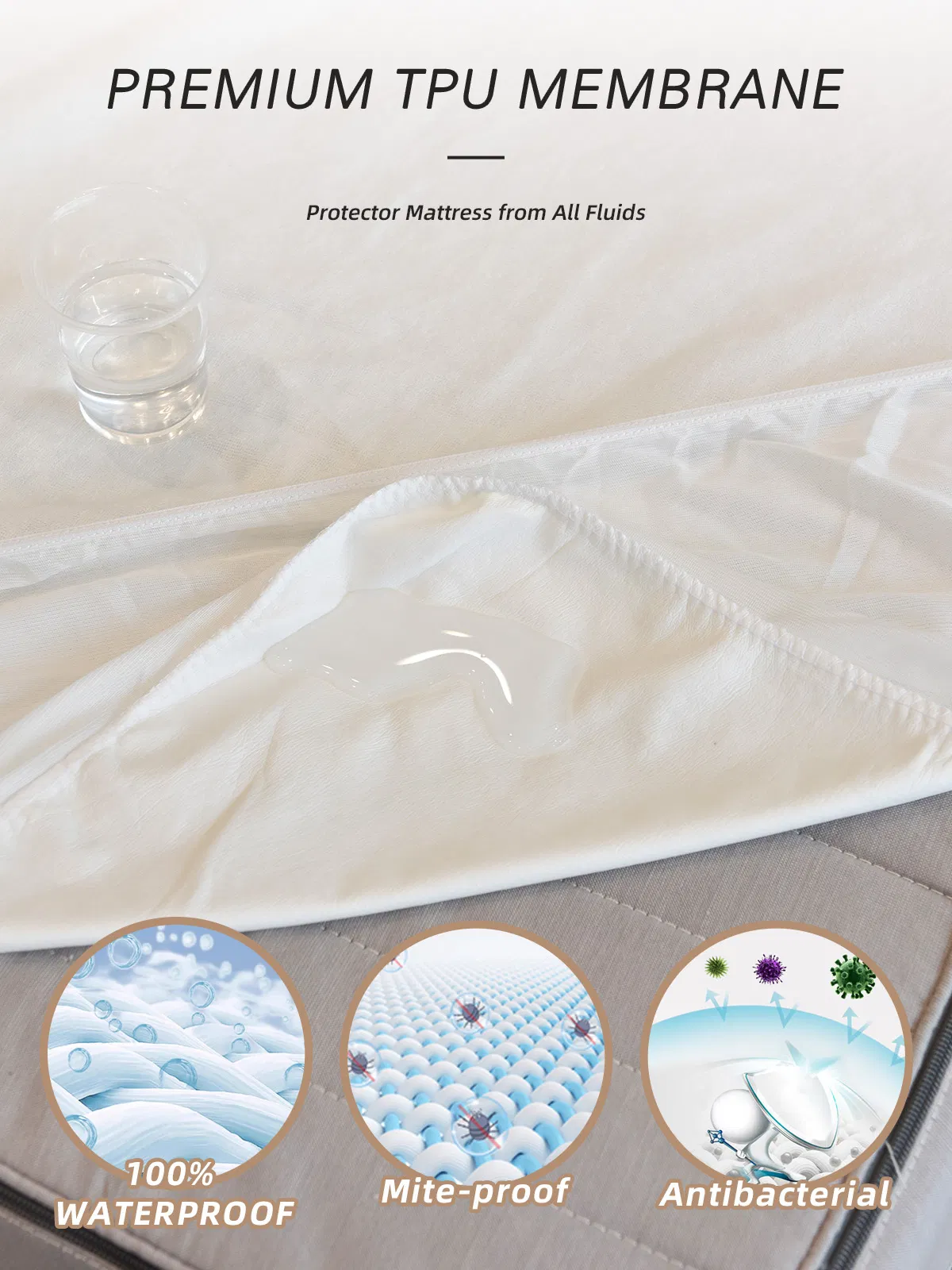 Full Size Multi-Needle Waterproof Anti Dust Mite Mattress Protector