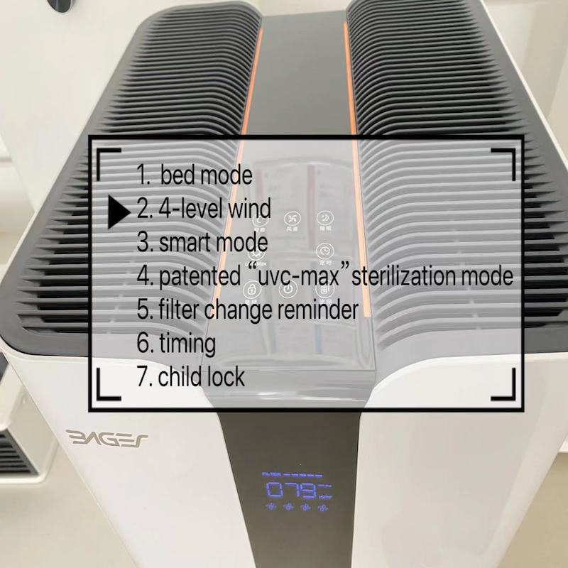 RoHS Home Appliance 1200 Flow Portable UV C LED Lamp Sterilizer Sterilization Air Cleaner with HEPA Filter 6-Stage Air Purification System