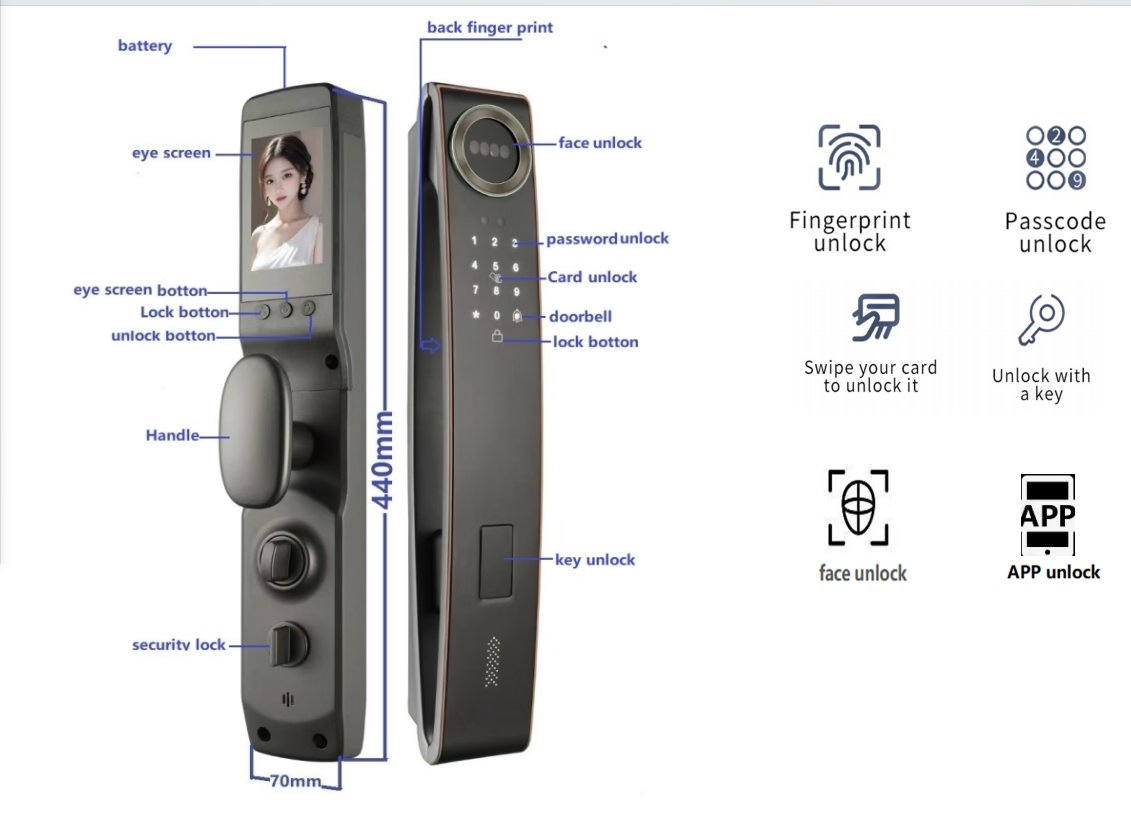 Smart Home System Full Automatic Security Door Lock System Electric Keyless Digital Fingerprint Combination Smart Door Lock