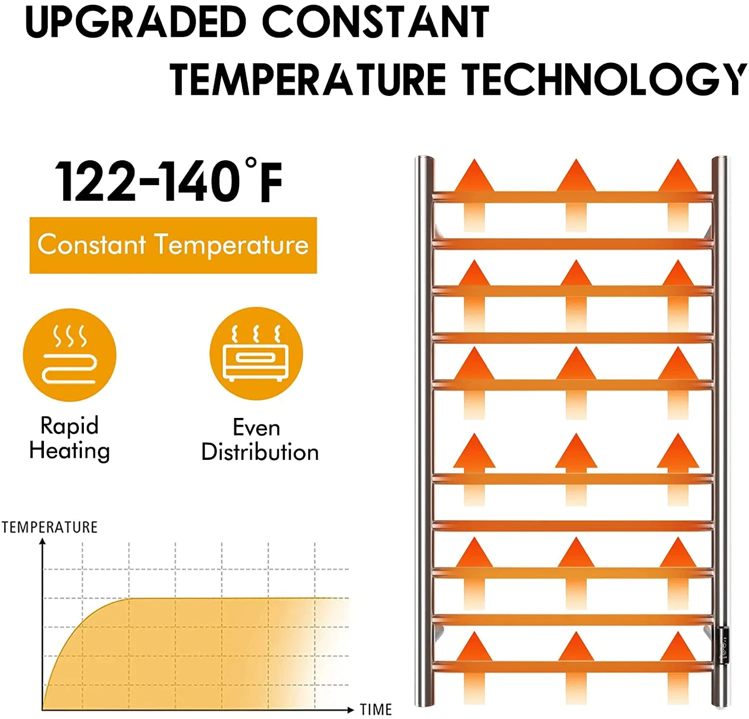 Electric Towel Warmer Polished Stainless Steel Heated Towel Rack