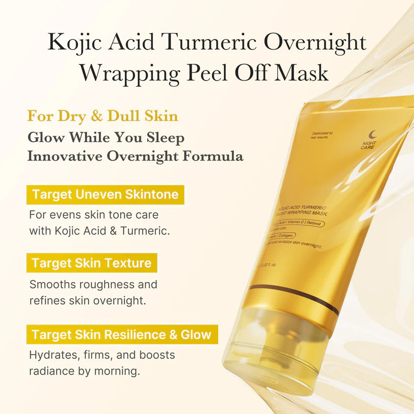 Peel-off Sleep Face Mask - Turmeric Vitamin C Niacinamide, Moisturizing Hydrating Mask Wholesale