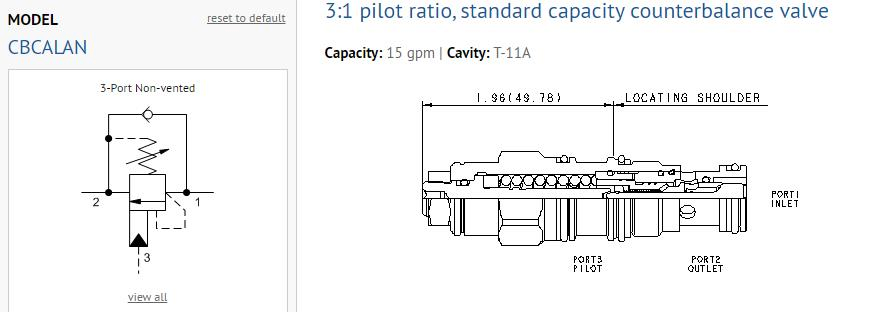 Sun Hydraulics Cbcalan Cartridge Valve Hydraulic Valve