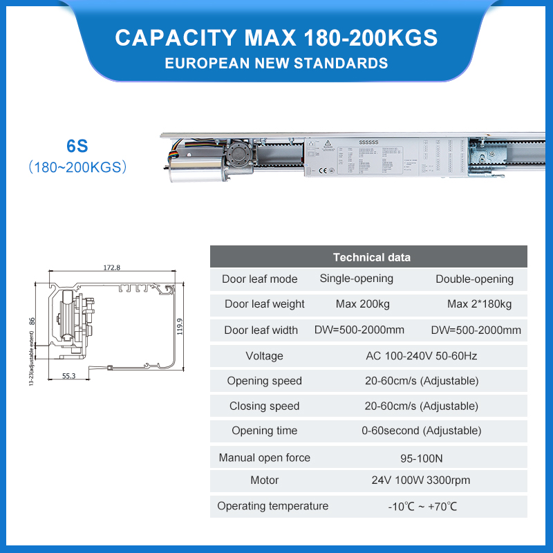 180kg-200kg European New Standard Auto Sliding Door System with En16005