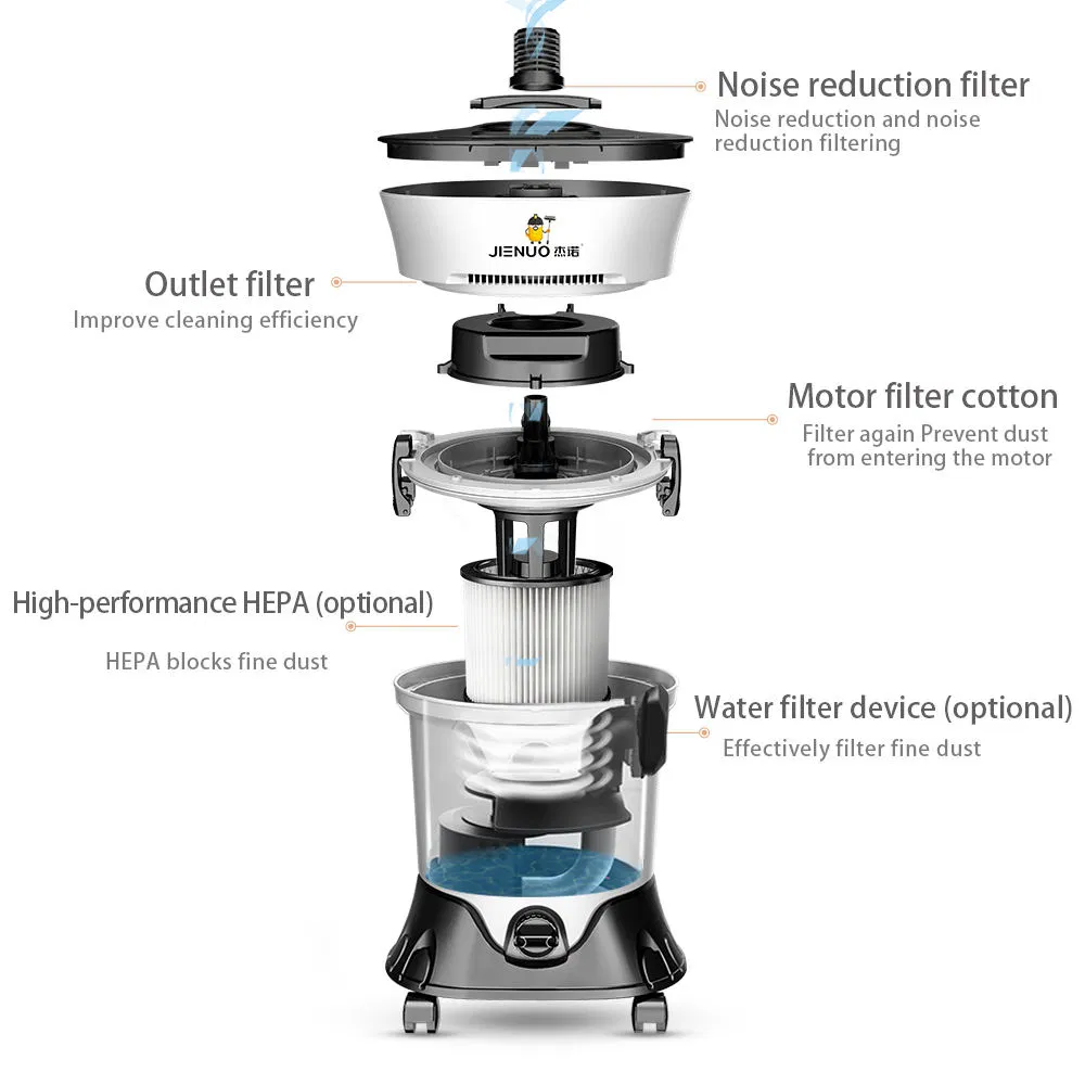 4.5gal 15litre 1.6HP Electric Smart Vacuum Cleaner with PP Canister Home Floor Carpet Cleaning